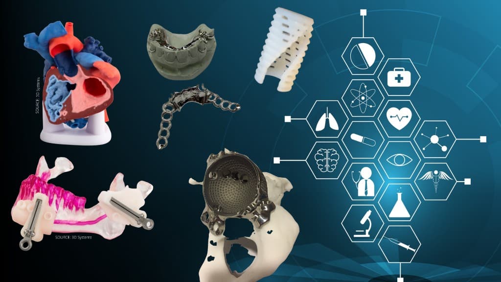 Medical & Dental